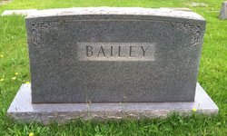 Harold Ray Bailey 