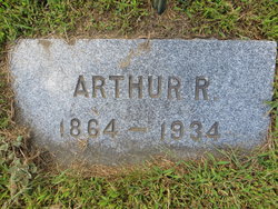 Arthur R. Shirley 