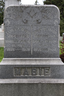 Adeline F. <I>Persons</I> Mabie 