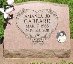 Amanda Jo Gabbard 