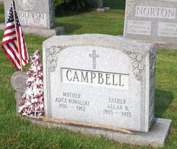 Allan B. Campbell 