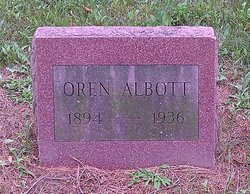 Oren Harold “Orin” Abbott 