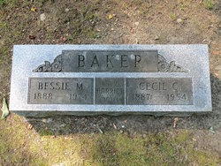 Bessie M. <I>Bagley</I> Baker 