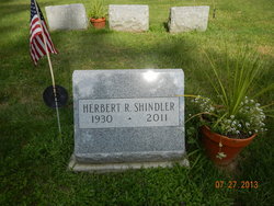 Herbert R. Shindler 