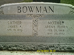 Arena Anna <I>Flora</I> Bowman 