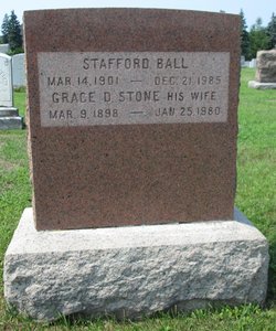 Stafford Ball 