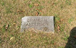 Grace H Anderson 