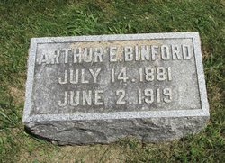 Arthur E. Binford 