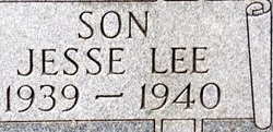 Jesse Lee Curry 