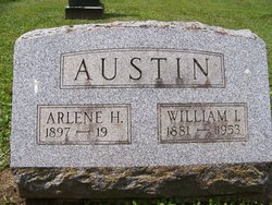 William I. Austin 
