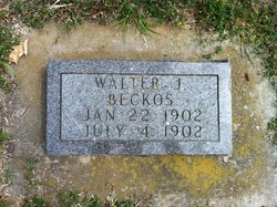 Walter Josef Beckos 