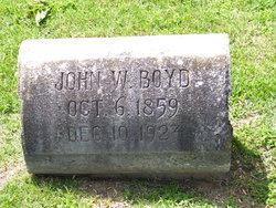 John Washington Boyd 