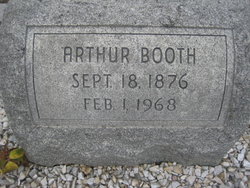 Arthur Booth 