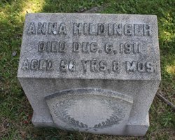 Anna <I>Schlenker</I> Hildinger 