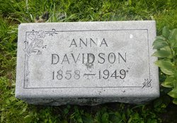 Anna Davidson 