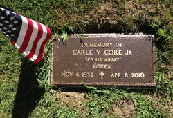 Earle V Core Jr.