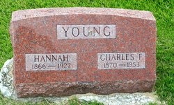 Charles Fletcher Young 