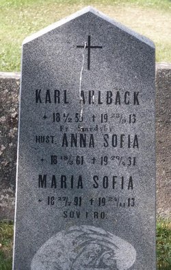Maria Sofia Ahlbäck 
