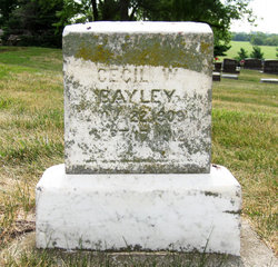 Cecil W Bayley 