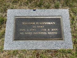 William H Leishman 