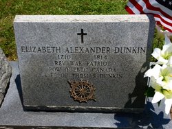 Elizabeth <I>Alexander</I> Dunkin 