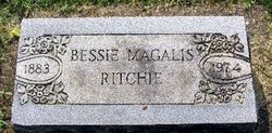 Bessie Ellen <I>Boone</I> Ritchie 