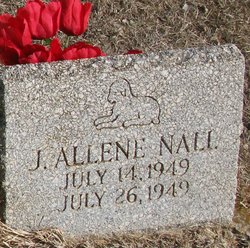 J Allene Nall 