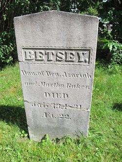 Betsy Baker 