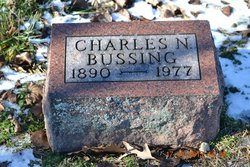 Charles Nelson Bussing 