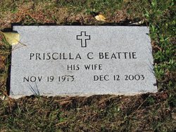 Priscilla Carlisle <I>Beattie</I> Beaton 