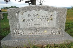Jenny Lee <I>Burns</I> Forren 