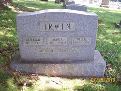 Aggie A. <I>Irwin</I> Brewer 
