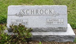 Nathan J. Schrock 