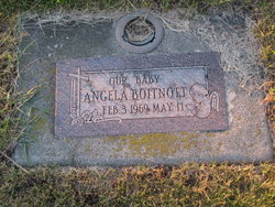 Angela Boitnott 