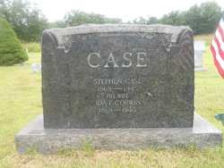 Ida F. <I>Corwin</I> Case 