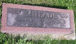 Charles W Kinkade 