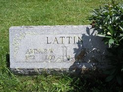 Arthur W. Lattin 