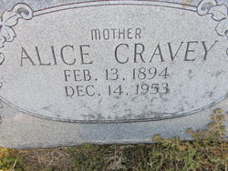 Alice M. <I>Brown</I> Cravey 