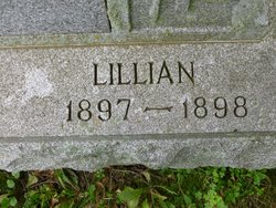 Lillian Hubing 