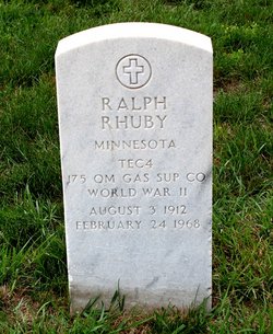 Ralph Rhuby 