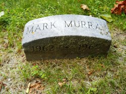 Mark Murray 