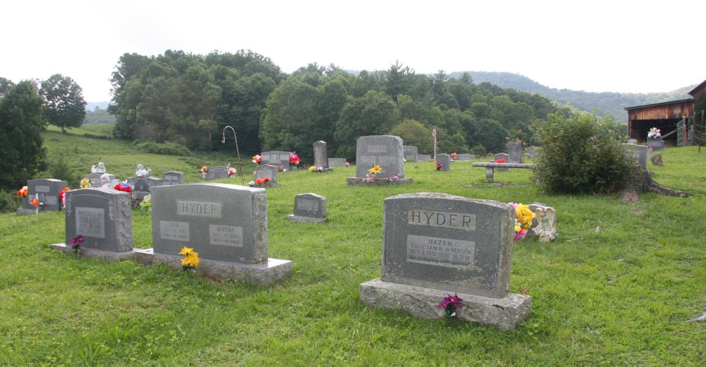 Hyder Cemetery