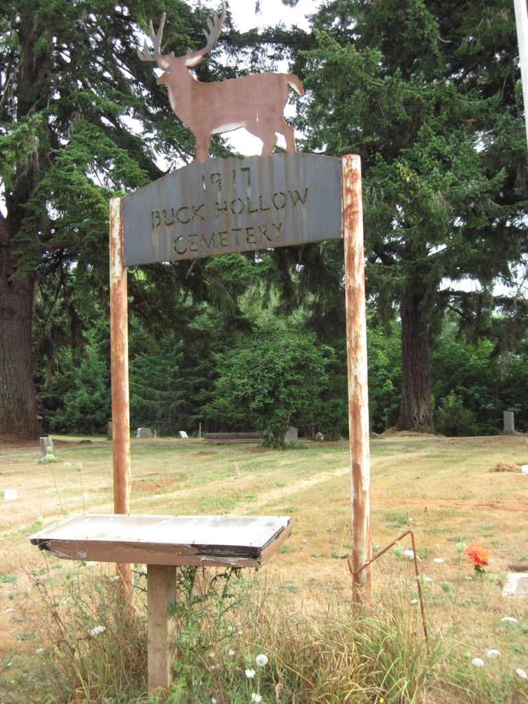 Buck Hollow Cemetery