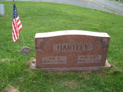 Mary C <I>Agnew</I> Hartley 