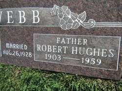 Robert Hughes Webb 
