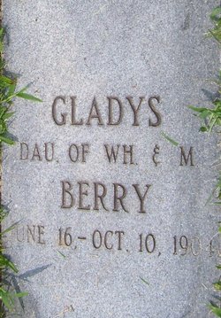 Gladys Berry 