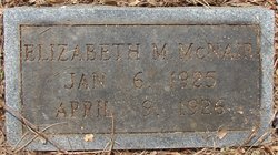 Elizabeth M. McNair 