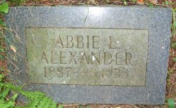 Abbie Laura <I>Kenyon</I> Alexander 