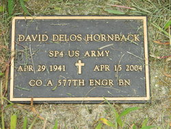 David Delos Hornback 