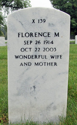 Florence Margaret <I>Potter</I> Blumer 